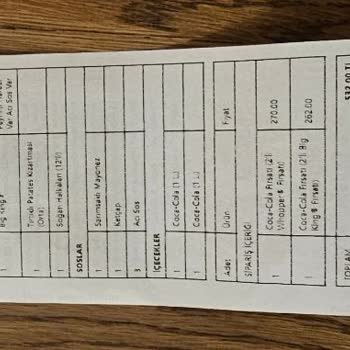 Burger King İncek Her Zamanki Gibi Eksik Ürün Yolladı