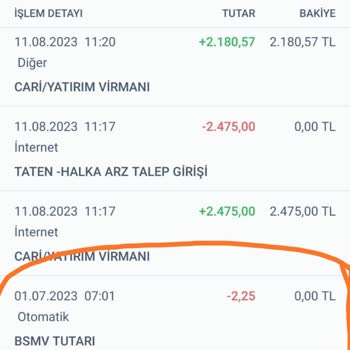 İş Bankası Yatırım Hesabı Ekstre Ücreti