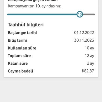 Vodafone Haksız Fatura Ödemesi