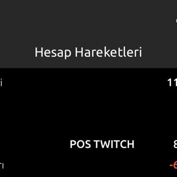Unauthorized Access and Massive Charges on My Twitch Account