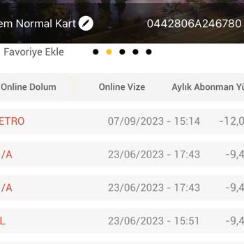 Bursaray Öğrenciden De Tam Ücret Alıyor