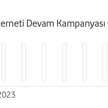 Vodafone Net Ve Müşteri İletişimsizliği!