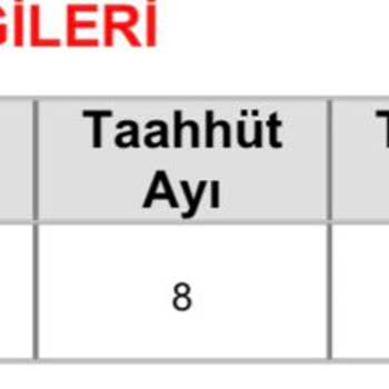 Vodafone Net Ve Müşteri İletişimsizliği!