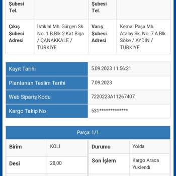 Sürat Kargo Teslim Edilmeyen Kargo