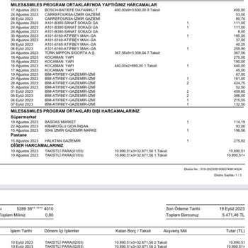 Garanti BBVA Kredi Kartı Aidatı