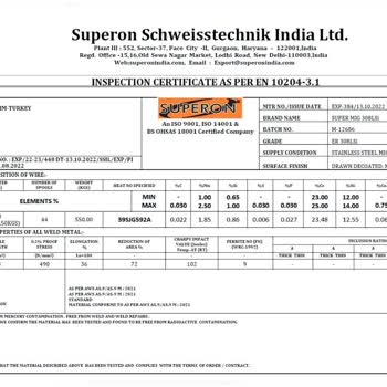 Zara Home Ürünün Teslim Edilememesi