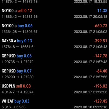 Alba Brokers Hesabımı Ters İşlem Ve 10x Komisyonla Batırdı