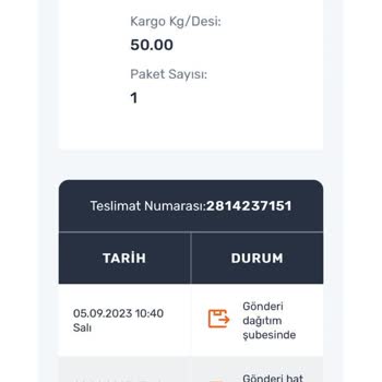 Trendyol Müşterisini Korumuyor Ve Sorunların Çözümünde Etkisiz Kalıyor