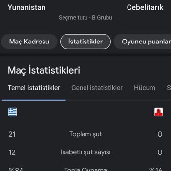 Rinabet Kazanan Kuponun Ödenmemesi