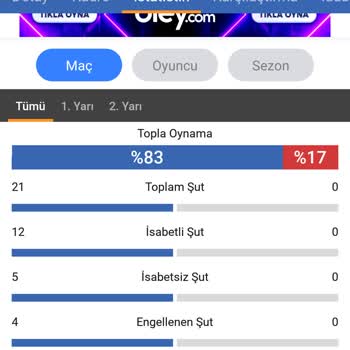 Unsettled Winnings on Rinabet