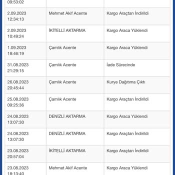 Ahel Tasarım Ürün İadesini Yapmıyor!