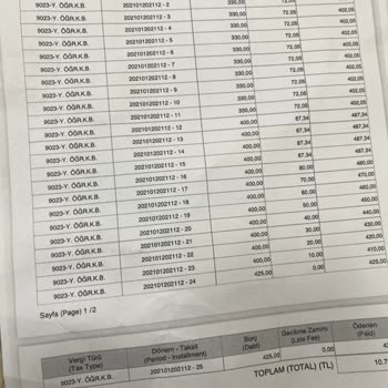 Gelir İdaresi Başkanlığı KYK Borcu Ödedim Ama Hala Gözüküyor