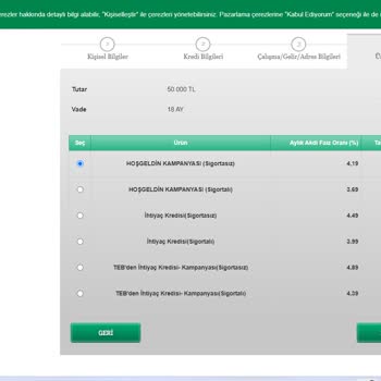 TEB Kredi Faiz Oranlarında Yanıltıcı Oran