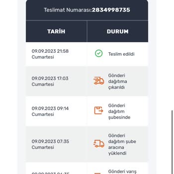 Sürat Kargo Teslim Edildi Denilen Ürün Ortada Yok
