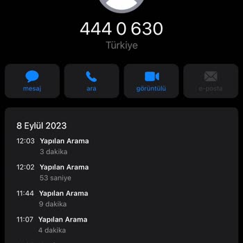 Garanti BBVA 4440630 Garanti Ulaşılamayan Destek Hattı