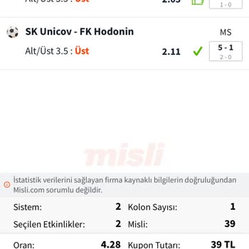 Misli Com Kupon Değerlendirme