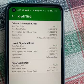 Garanti BBVA Faiz Uyuşmazlığı Ekranda Farklı Kullanınca Farklı