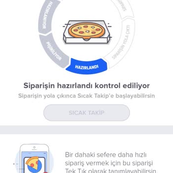 Domino's Pizza Soğumasını Bekleyip O Şekilde Gönderiyor