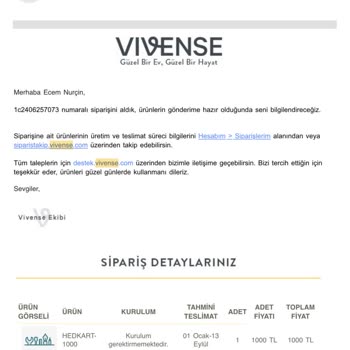 Vivense Sebepsiz Ve Ücret İadesiz Sipariş İptali No:1c2406257073