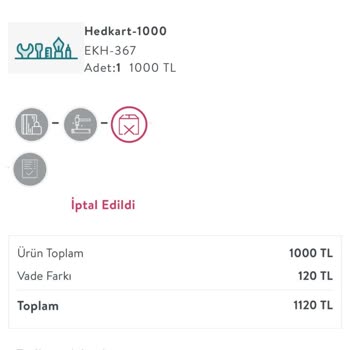 Vivense Sebepsiz Ve Ücret İadesiz Sipariş İptali No:1c2406257073