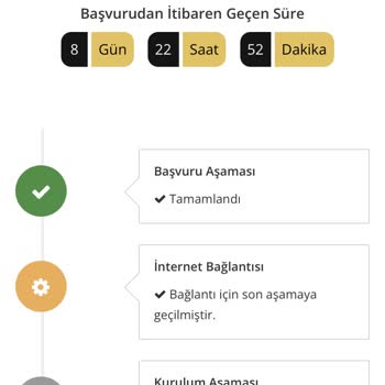 Millenicom Bağlanmayan Fiber İnternet
