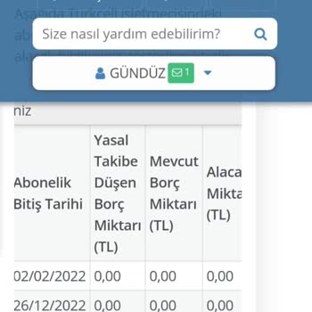 Turkcell'in Yok Yere Çıkardığı Ücret
