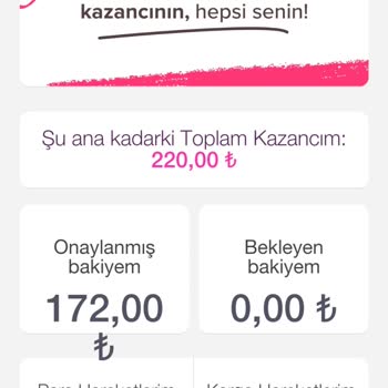 Gardrops Satın Aldığım Ürün İle İlgili Sorun