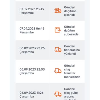 Sendeo Ürün Teslimatı Hakkında