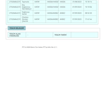 PTT Kargo İlgisiz Firma Kargo Teslimi Yapmıyor