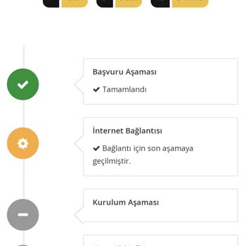 Millenicom Ev İnterneti Başvurusu