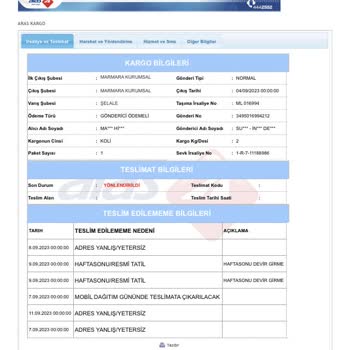 Aras Kargo Kargoların Bilgi Vermeden İade Ediyor