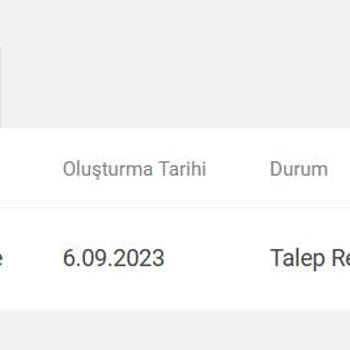 Koçtaş Ürün İade Almıyor