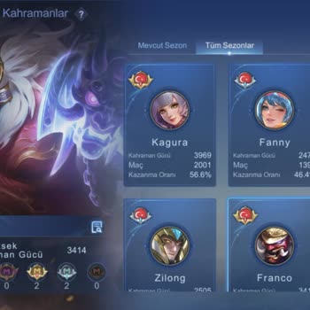 Mobile Legends Uygunsuz Mesaj
