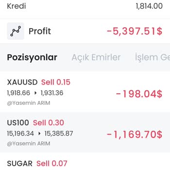 Orea Yatırım Swap Hesaplamalarında Sorun Yaşıyorum
