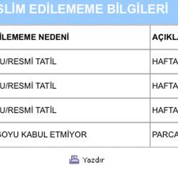 Vivense Çalışma Masası Ürünüm Kayboldu