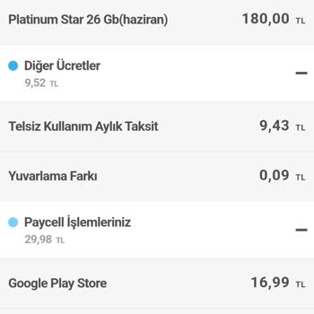 Taahhüdümü Bozan Turkcell'den Şikayetçiyim