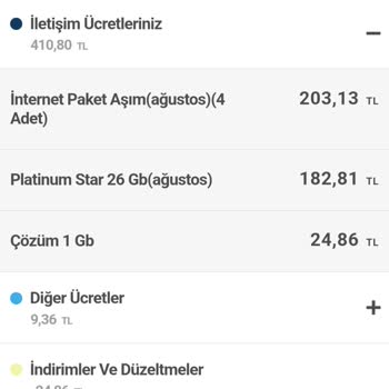 Taahhüdümü Bozan Turkcell'den Şikayetçiyim