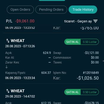 First North Zarar Ettim!