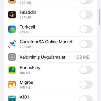 Turkcell Haksız Ücret Yansıması.