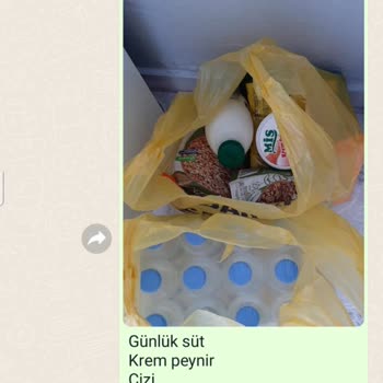Şok Market Yanlış Sipariş