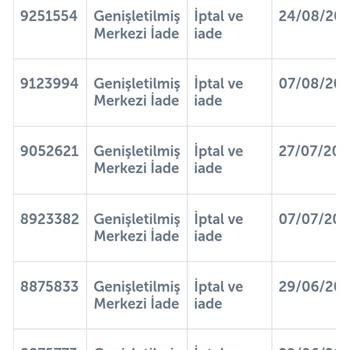 THY İade Çekinin Hesaba Aktarılmaması