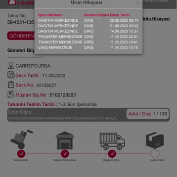 Horoz Lojistik Tam 1 Aydır Teslimatı Yapmıyor!