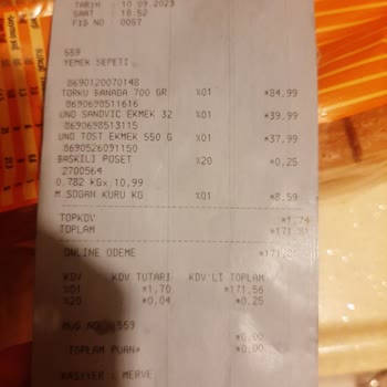 Yemeksepeti Market Te Müşteri Memnuniyeti Sıfır