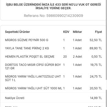 Yayla Bakliyat Pirinç Ve Kurt Sorunu