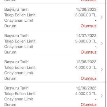 Garanti BBVA Limit Artış Yapmıyor