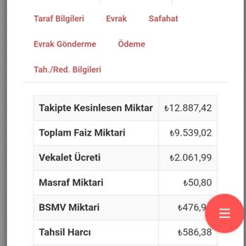 Emir Varlık Dosyayı İcradan Aç Kapa