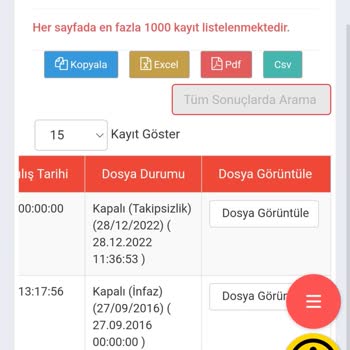 Emir Varlık Dosyayı İcradan Aç Kapa