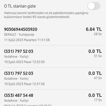 Vodafone Haksız İnternet Faturası Kesiyor.