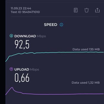 Gıbırnet Belirli Saatlerde Upload Kısıtlaması