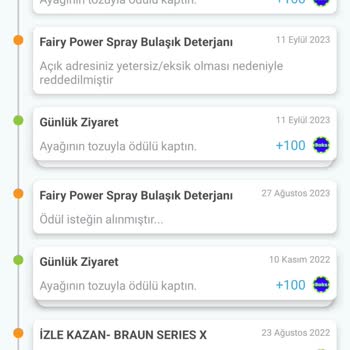 Banabak Markaya Da Uygulamaya Da Güvenim Artık Sıfır.